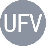 Urrutia Fuentes L / Van Der Linden L