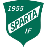 Sparta Helsinki
