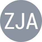 Zimonjic N / Jankovic J