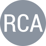 Rodionova A / Cabal J