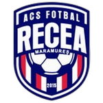 ACS Fotbal Comuna Recea II