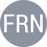 Fernandez Rabener A / Nancarrow A