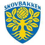 Сковбаккен