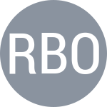 Rodionova A / Bopanna R