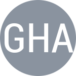 Glancy D / Haenle P