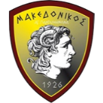 Makedonikos Agiou Panteleimona