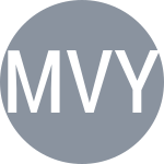 Mackey A / Vyrlan K K