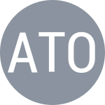 Aksu A / Tomic S