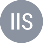 Inglot D / Istomin D