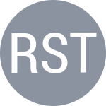 Rodionova A / Strakhova V