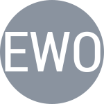 Eazor N / Wood C