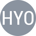 Han N-L / Yoo M