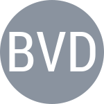 Bekker K / Vdovenco A