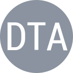 Djurdjevic B / Tarpov D