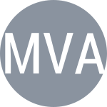 Mugevicius L / Vasilenko A