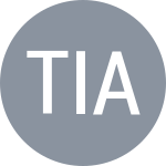 Tian R / YE Q Y