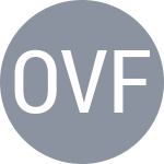 Ordeig R / Vaquero Fernandez P