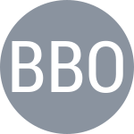 Basic M / Bozoljac I