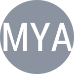 Mostyuk O / Yastremskiy S