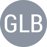 Groll T / Le Boulch T