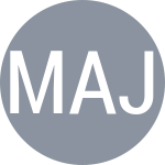 LU K / Majoros B