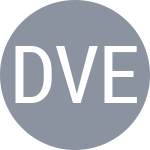 Distelmans S / Versteeg K
