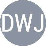 De Waard S / Jones G