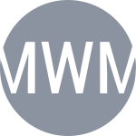 Mylokostov D / Willekes Macdonald R