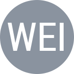 CHO I-H / Wei Z