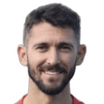 Camilo R / Dischinger E