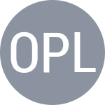 Östlund F / Ploskina H