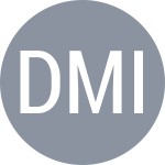 Dijkhuizen M / Milicevic S