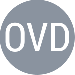 Osmakcic M / Van Den Steene I