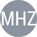 Mohamed Hatem M / Zednik J