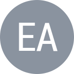 Dion Earl