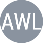 Arol Wiegand S / Lodzki S
