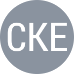Carter A / Kecmanović M