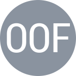 Ofner P / Ofner S