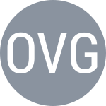 Oliveira G / Vivero Gonzalez P