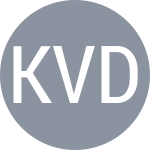 Karregat D / Van Der Meij C