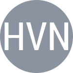 Hibi M / Van Nguyen C
