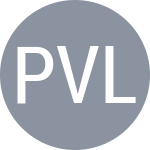 Peng H / Vliegen J