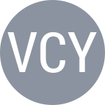 Vargas Carrascal M / Yepes Medina A C