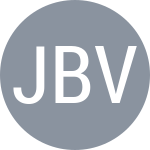Jimenez Bustillo M / Vargas Carrascal M