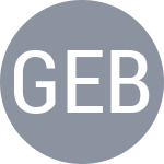 Gavrilova D / Ebden M