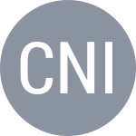 Cao Z / Ning Y