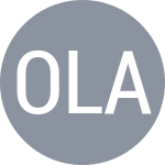 Olaru I-R / XU Y-F