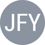 Jans-Ignacik K / Fyrstenberg M