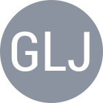 Gheorghita I / Ljujic K