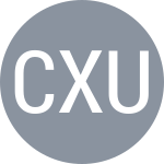 Chan C W / Xu Y F